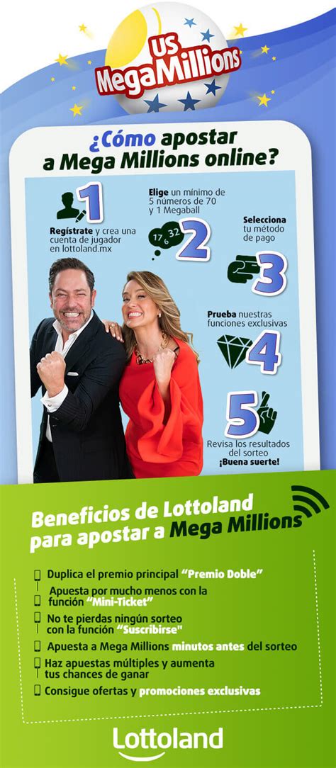 como jugar mega millions desde mexico|Mega Millions: ¡Juega Online en la Gran Bolsa Americana!.